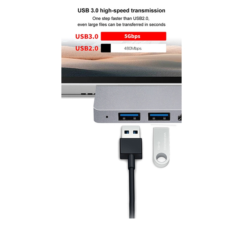 Για Surface Pro 8 USB C Hub, 4K HDMI-συμβατός προσαρμογέας+2 USB 3.0 Reader SD/TF Card Reader Adapter For Surface Pro 8