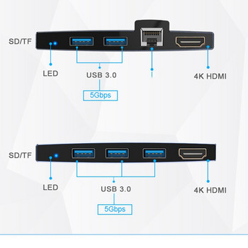 Για Surface Pro 6 5 4 Hub 5 σε 1 USB Docking Station Νέο με 4K HDMI συμβατό με 2 θύρες USB 3.0 Slot Reader κάρτας μνήμης