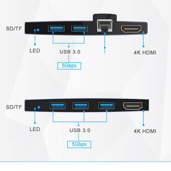 За Surface Pro 6 5 4 Hub 5 в 1 USB докинг станция Ново с 4K HDMI-съвместим 2 порта USB 3.0 Четец на слот за карта с памет