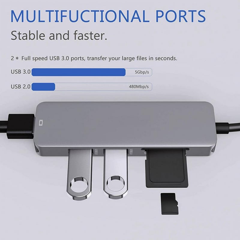 Hub multifuncțional 5 în 1 tip C la 4K USB 3.0 Adaptor pentru stație de andocare USB-C, Plug and Play Compatibilitate puternică