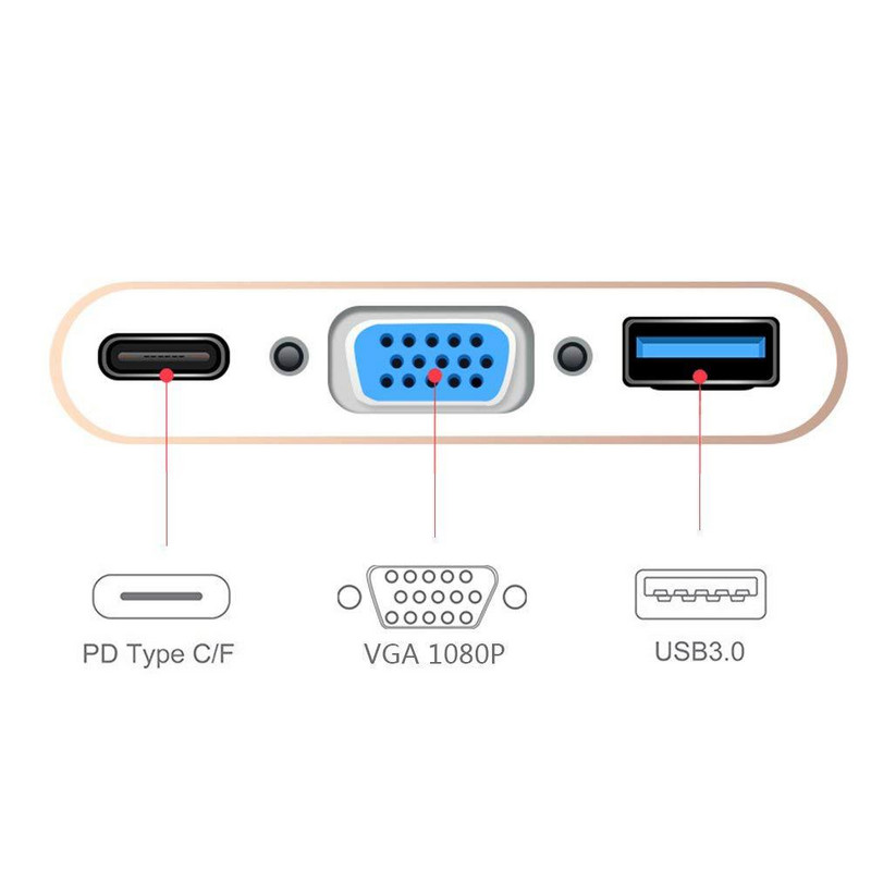 Dock Station USB C į VGA Adapter Docking Station USB C Hub su C tipo PD 60 W greitu įkrovimu ir USB 3.0, skirta Macbook Pro Ipad