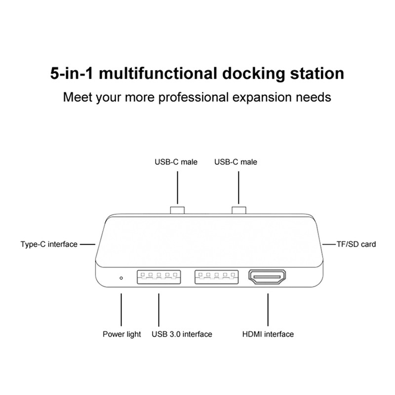 Pre Surface Pro 8 USB C Hub, 4K HDMI kompatibilný adaptér + 2 USB 3.0 čítačka, adaptér čítačky SD/TF kariet pre Surface Pro 8