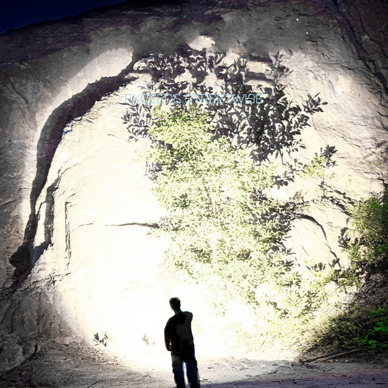 Taskulamp Ultra Bright Light Laetav Zoom Xenon Taskulamp Kodu Õues Kämping Hädaabi kaasaskantav LED Helendav Taskulamp