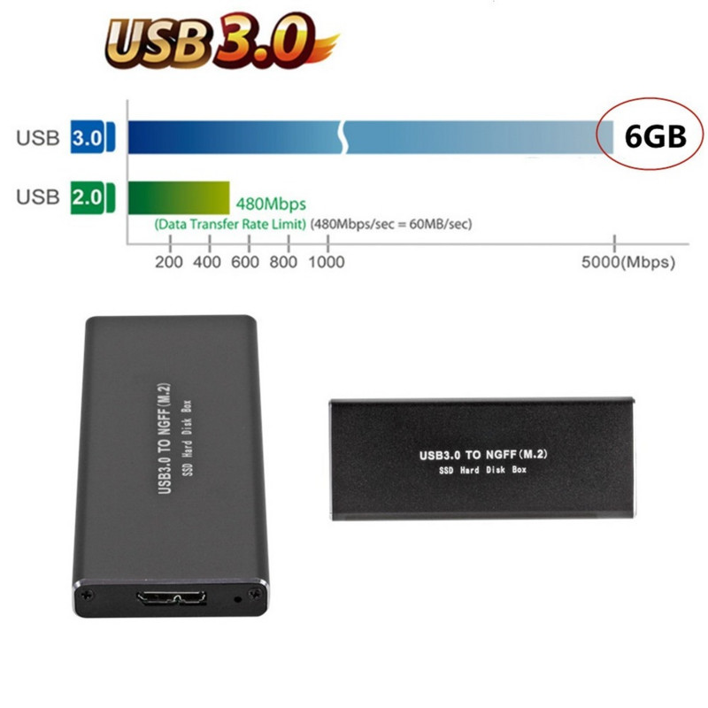 PzzPss USB 3.0 M2 SSD Кутия USB3.0 към M.2 NGFF Външен SSD диск Кутия SSD кутия Поддръжка 2230 2242 2260 2280 Твърд диск