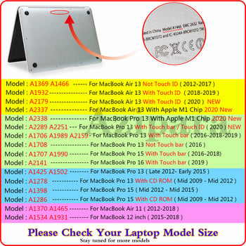 Soft Skin за Macbook Air 13 2020 Pro 13 15 Pro 14 Pro 16 2020 2021 M1 Капак на клавиатурата Руски ЕС САЩ A2337 A2338 A2442 Силиконов