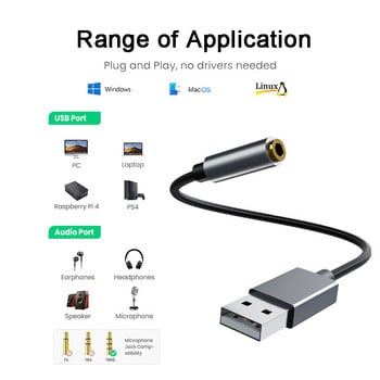 Κάρτα ήχου 2 σε 1 Εξωτερικός προσαρμογέας USB 3,5 mm Διασύνδεση ήχου ηχείου USB σε ακουστικά για φορητό υπολογιστή PS4 Κάρτα ήχου USB HIFI