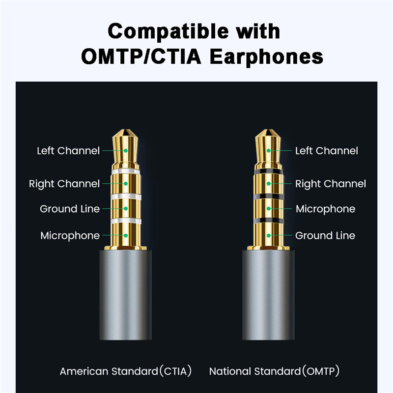 2 viename garso plokštė Išorinė 3,5 mm USB adapteris USB prie ausinių garsiakalbio garso sąsaja, skirta PS4 kompiuterio nešiojamajam kompiuteriui USB HIFI garso plokštė