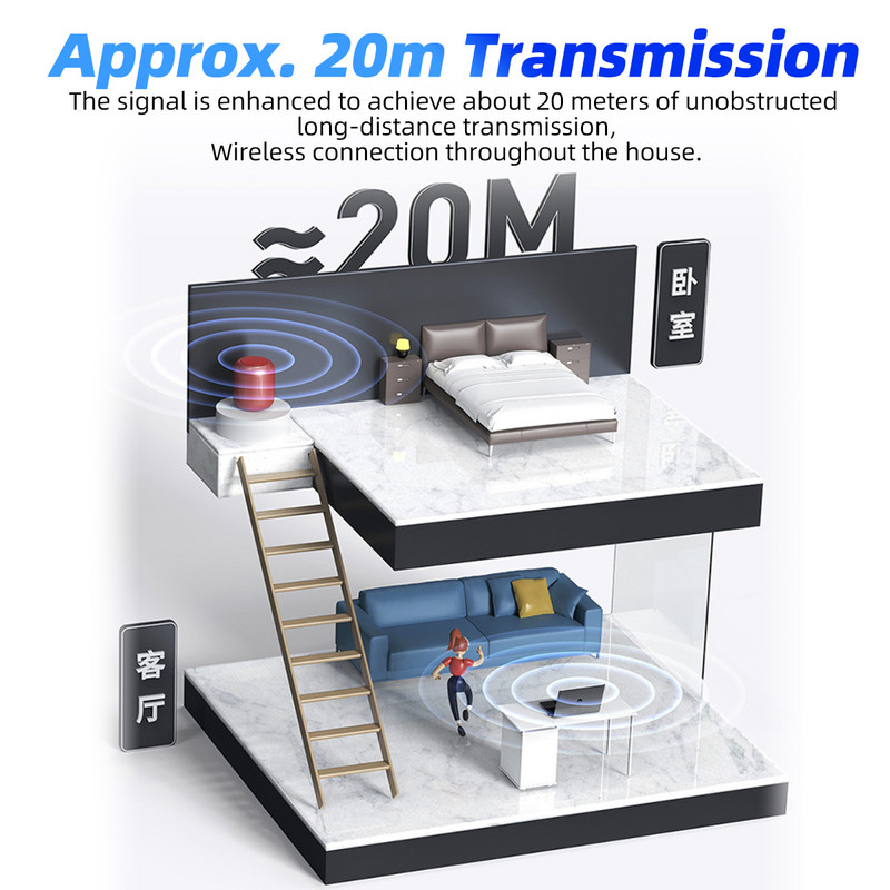 Bluetooth 5.1 Muzică Receptor Audio Transmițător USB Bluetooth Adaptor Dongle pentru PC Difuzor Laptop Mouse fără fir Transmițător USB