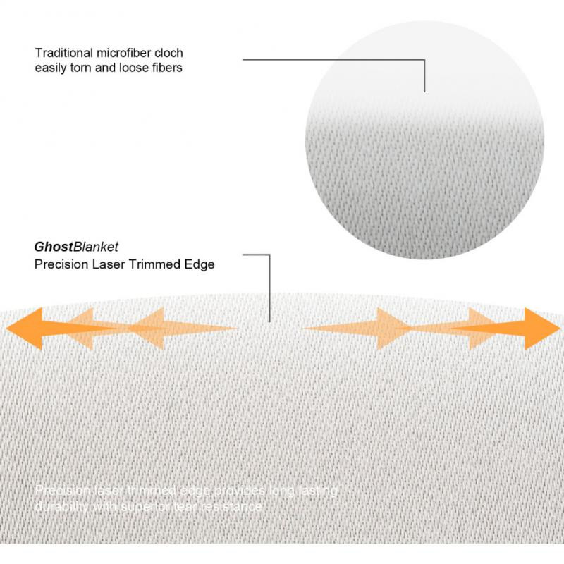 RYRA Notebook Toetsenbord Deken Cover Mikroszálas Stofdicht Beschermende Laptop Scherm Reinigingsdoekje Macbook 13/15/16 hüvelykes
