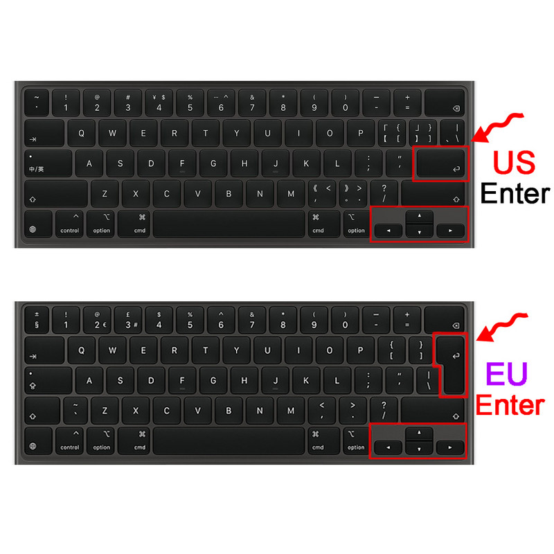 Tipkovnica Cover za iPad Pro 12.9 Pro 11 Magic Keyboard 10.5 Air 5 4 3 7 8 9 Smart Case Folio Silicone Protector Skin Film TPU EU