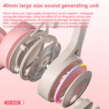 Pink Cat Ear Headset Girls Noise Reduction Headset Кабелни стерео слушалки за игри с микрофон и LED светлина за лаптоп PS4 X-box One
