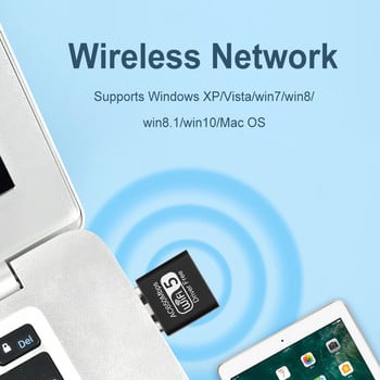 Κάρτα δικτύου USB 2,4 GHz 5,8 GHz Δέκτης WiFi διπλής ζώνης Δίσκος δωρεάν μονάδα USB 2.0 Ethernet υπολογιστή δικτύου Lan Dongle με συσκευή 802.11b/g/n