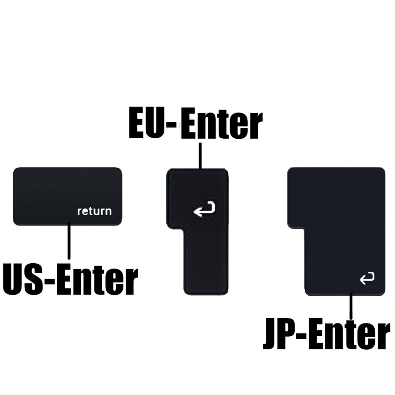 Nešiojamųjų kompiuterių klaviatūros dangtelis skirtas Apple Macbook Air 13 11 Pro 13/16/15/17/12 Retina Silikoninė apsauga Skin EU A2179 A2337 A2338 M1