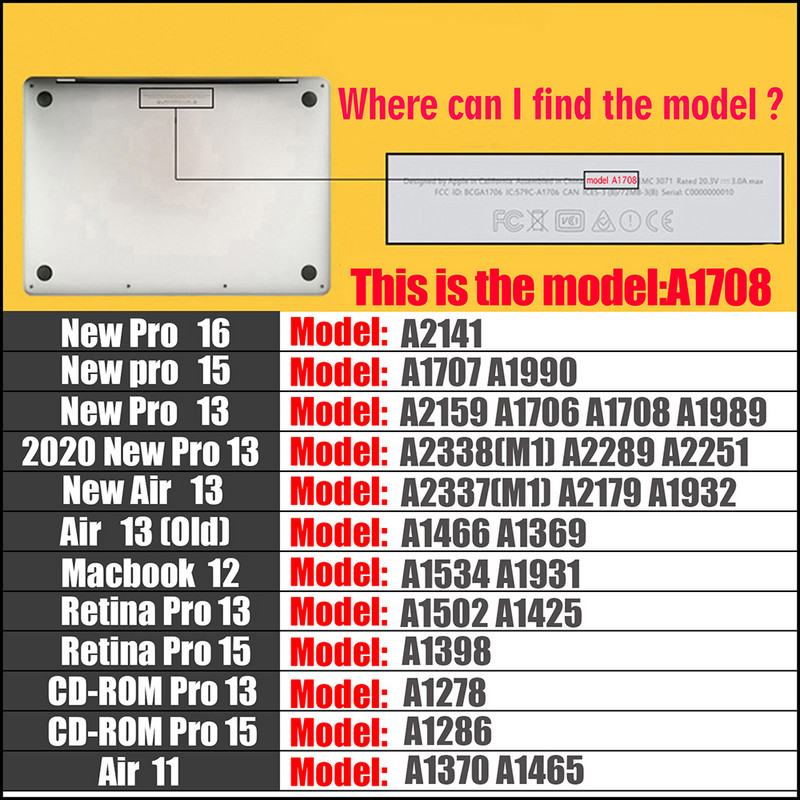 Nešiojamųjų kompiuterių klaviatūros dangtelis skirtas Apple Macbook Air 13 11 Pro 13/16/15/17/12 Retina Silikoninė apsauga Skin EU A2179 A2337 A2338 M1
