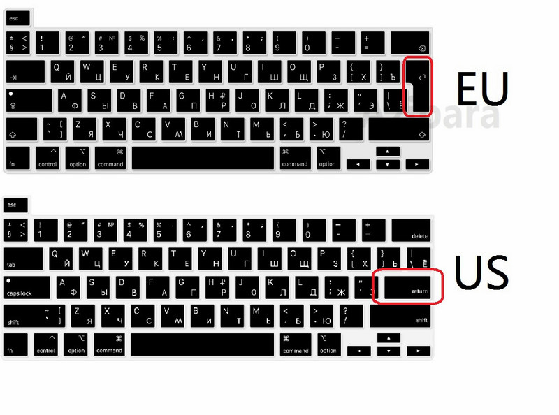 Soft for Macbook Pro 13 2020 M1 Chip A2338 Russian EU US Keyboard Cover Silicon for Macbook Pro 13 A2338 Russian Keyboard Skin