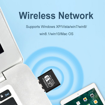 Μίνι κάρτα ασύρματου δικτύου USB WiFi Adapter Ethernet 2.4G 5G Dual Band for Windows Desktop Laptop WiFi Δέκτης κεραίας