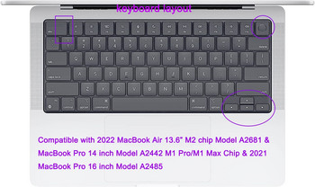Κάλυμμα πληκτρολογίου σιλικόνης Russian Letters για MacBook Air 13 ιντσών 2022 M2 A2681 / MacBook Pro 14 16 ιντσών A2442 A2485 14,2 16,2\'\'