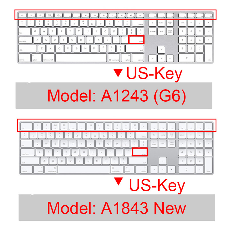Skirtas 2021 m. „iMac“ laidiniam „Apple“ klaviatūros dangčiui A2449 A2450 A1243 A1843 MB110LL/B su skaičių klaviatūra, silikoninės klaviatūros apsauginiu dangteliu