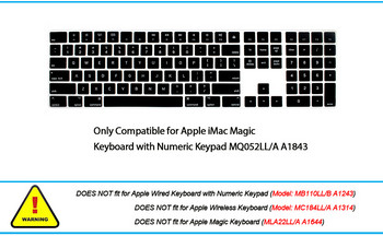 HRH Shortcuts HotKeys Keyboard Skin Cover Лаптоп за Apple Magic Keyboard с цифрова клавиатура A1843 MQ052L/A Издаден през 2017 г.