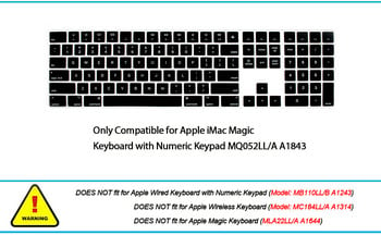 HRH Shortcuts HotKeys Keyboard Skin Cover Laptop για Apple Magic Keyboard με αριθμητικό πληκτρολόγιο A1843 MQ052L/A Κυκλοφόρησε το 2017