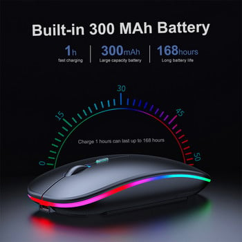 Безжична мишка Компютър RGB Bluetooth мишка Slient Акумулаторна мишка Backlit Mause за лаптоп Ергономична компютърна мишка с usb кабел