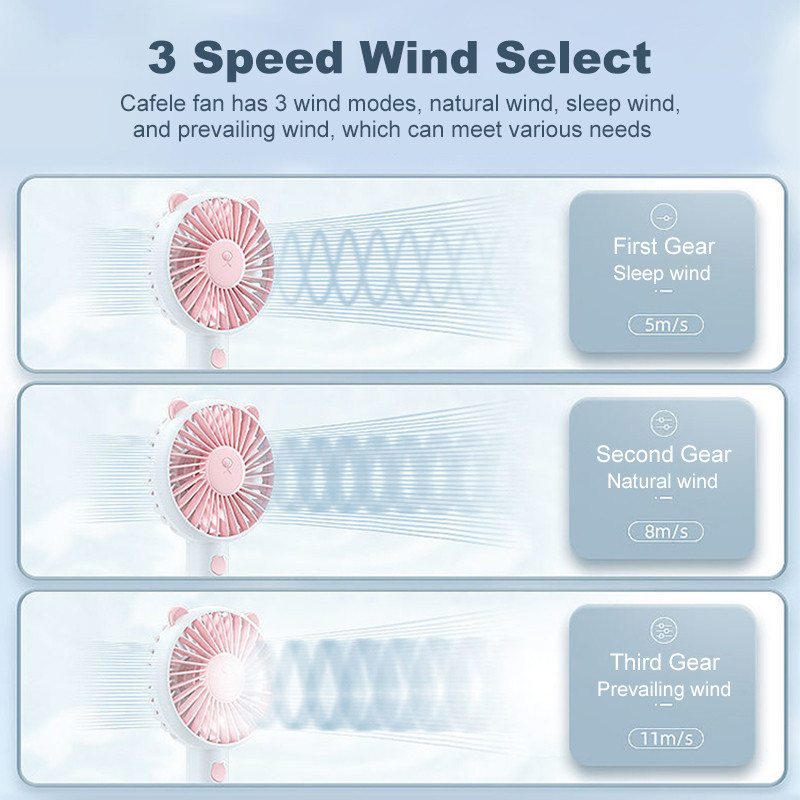 Cafele Mini USB ventilators, pārnēsājams, uzlādējams galda ventilators, īpaši kluss, mazs ventilatora gaisa dzesētājs āra kempinga birojam
