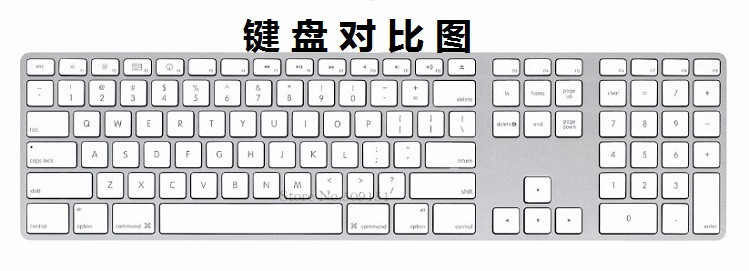 Skirta „iMac“ laidinei USB „Apple“ klaviatūrai A1243 MB110LL/B su skaitmenine klaviatūra JAV versijos TPU klaviatūros dangtelio apsauga, skirta „iMac“