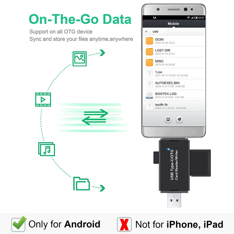 Za Apple OTG 3 u 1 Micro USB na SD adapter TF čitač SD kartice Writer Plug and Play Dual Card čitač pametne memorije s dvostrukim čitanjem