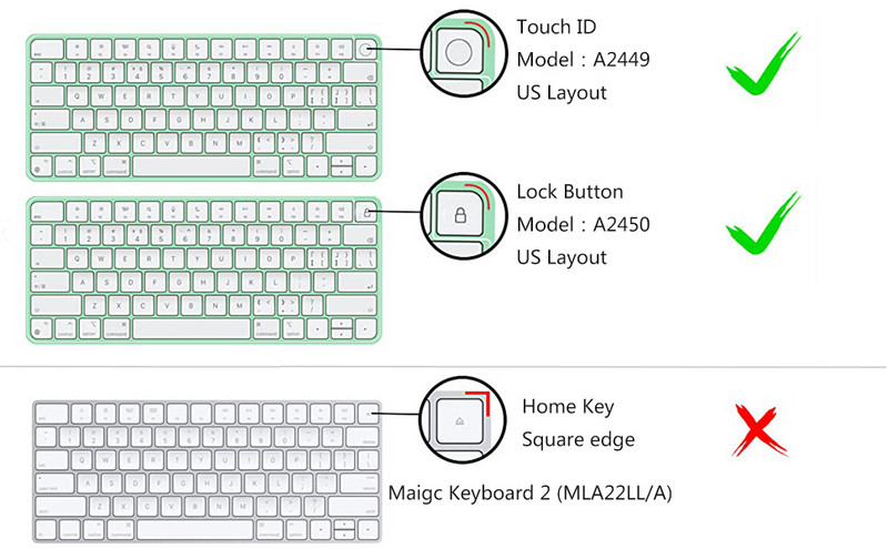 Crtić HRH za 2021. Apple iMac 24 inča Euro Magic tipkovnica s Touch ID A2449 M1 čipom A2450 Silikonska zaštita za poklopac tipkovnice