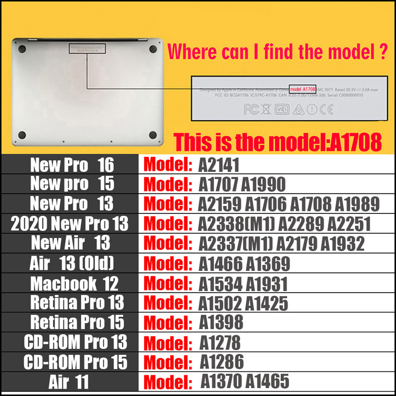 Протектор за силиконова клавиатура с руски език за MacBook Pro14/13/15/16"M1 A2338A2289A2442 MacBook Air13" A2337A2179A1932