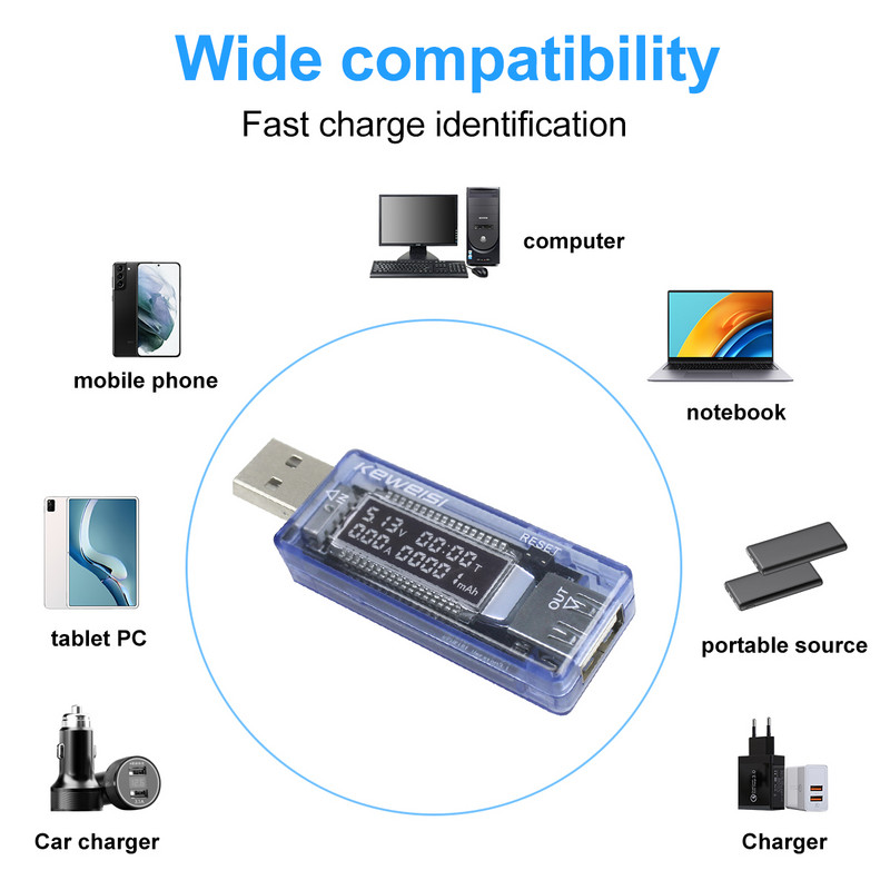 Δοκιμαστής USB Τάση ρεύματος φορτιστής Χωρητικότητα ελεγκτής Volt ρεύματος Μετρητής τάσης Ώρα Εμφάνιση φορητού ανιχνευτή ισχύος Δοκιμή μπαταρίας