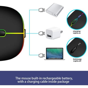 Pc Gamer Ασύρματο Bluetooth RGB LED Αθόρυβο ποντίκι με οπίσθιο φωτισμό για υπολογιστή MacBook Tablet Laptop PC Ποντίκια Slim Quiet 2.4G