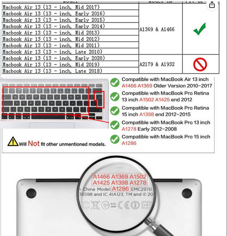 За Apple Macbook Air Pro Retina 13" 15" 17" Европейска клавиатура 2013 2014 2015 EU/UK English Silicone Keyboard Skin Cover Shield