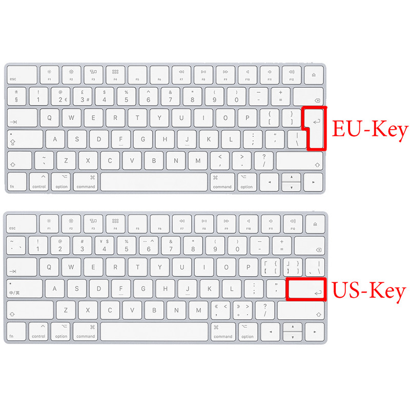 Rainbow Gradient Magic Keyboard Cover Silikonska zaštitna folija za kožu za Apple Magic Keyboard 2 2015 A1644 US/EU verzija tipkovnice