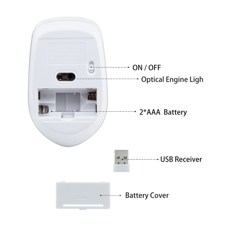 ​2.4G USB bežični miš Ergonomski miš za osobno računalo Prijenosno računalo Miš slatkiše boje Prijenosni miševi s USB prijemnikom Bežični miš