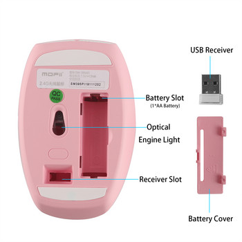 2.4G Безжична мишка USB Компютърна мишка Мини батерия Ергономична Mause Оптична безшумна компютърна мишка Mute Office Pink Mouse for Laptop