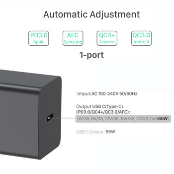 USB-C зарядно устройство 65W GaN PD3.0 Адаптер за захранване с бързо зареждане за лаптопи MacBook/ASUS/HP/HUAWEI iPad Pro/iPhone 13 14