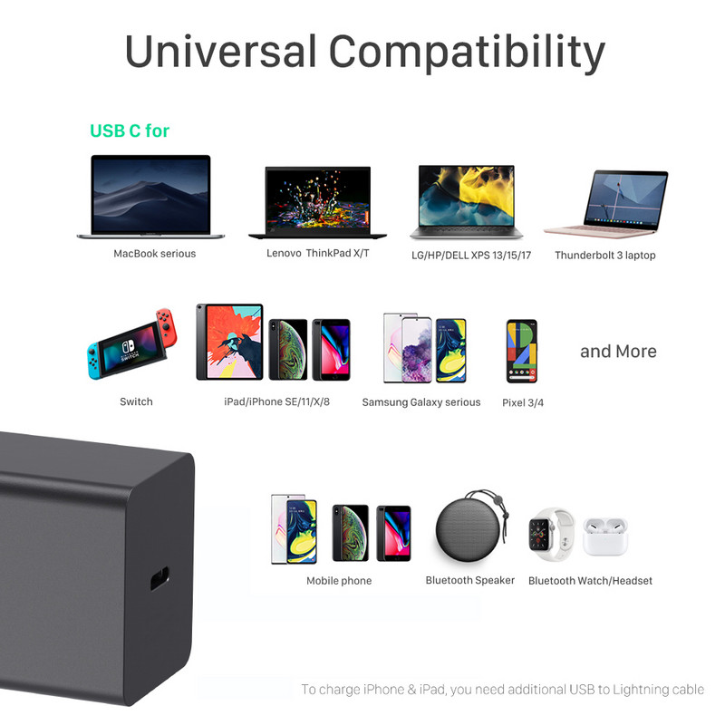 Încărcător USB-C 65W GaN PD3.0 Adaptor de alimentare cu încărcare rapidă pentru laptopuri MacBook/ASUS/HP/HUAWEI iPad Pro/iPhone 13 14