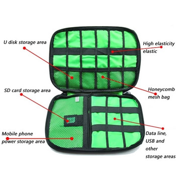 Нови дигитални чанти за съхранение Органайзер Преносими аксесоари за пътуване USB Gear Кабели Проводници Зарядно устройство Захранване Батерия Цип Калъф за чанта за телефон