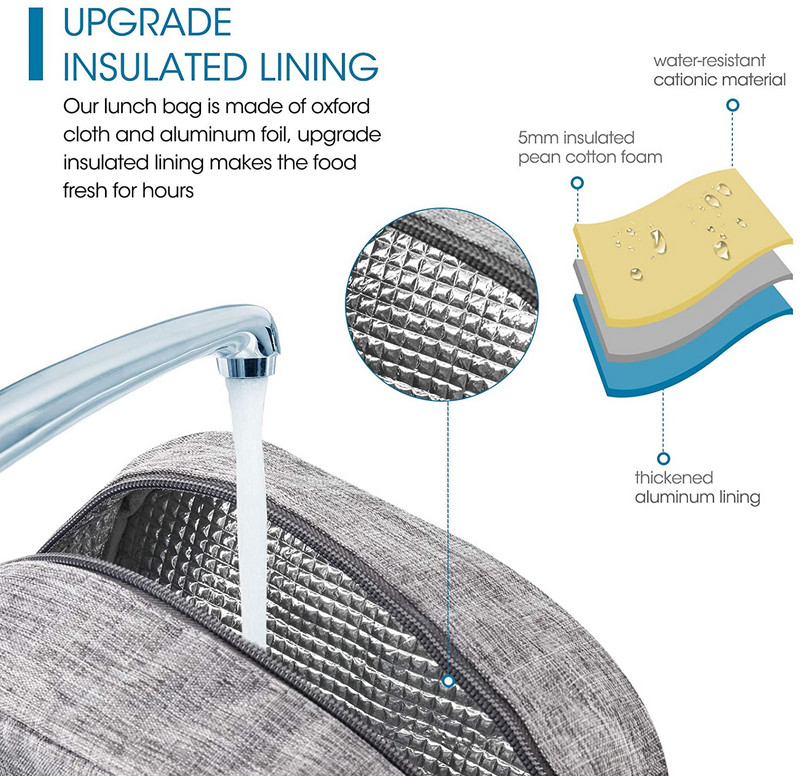 Izolēta pusdienu vakariņu soma Audekls Bento rokassomu dzesētāji dzērieni Ēdieni Tote Skolas ceļojumu piknika soma Termiskā pārtikas soma uzglabāšanas maisiņš