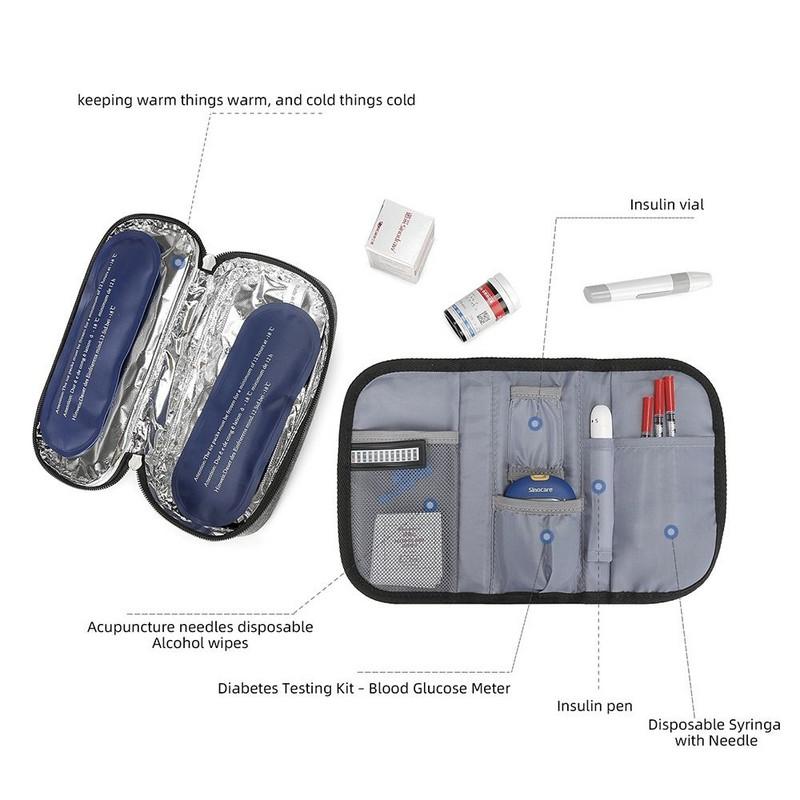 Nešiojamas diabeto insulino aušinimo maišelio apsauginė tabletė, atšaldyta ledo pakuotė Medicla aušintuvo izoliacijos organizatoriaus kelioninis dėklas