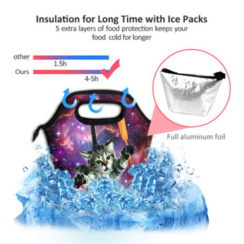 Sapce Cat Kids Lunch Bag Galaxy Space Insuled Cooler Thermal Holding A Hot Dog επαναχρησιμοποιήσιμο γεύμα Bento Box για Σχολικό Γραφείο