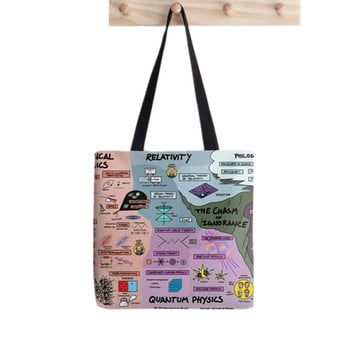 Shopper The Great Wave off Hokusai Printed Tote Bag γυναικεία τσάντα Harajuku shopper κορίτσι τσάντα αγορών Τσάντα ώμου Lady Canvas Bag