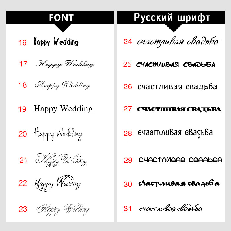 10 buc. stilou cu logo personalizat cu laser pentru semnătură, stilou cu cheie creativ, retro, cu gel, rechizite de birou, articole de papetărie, pixuri cadou