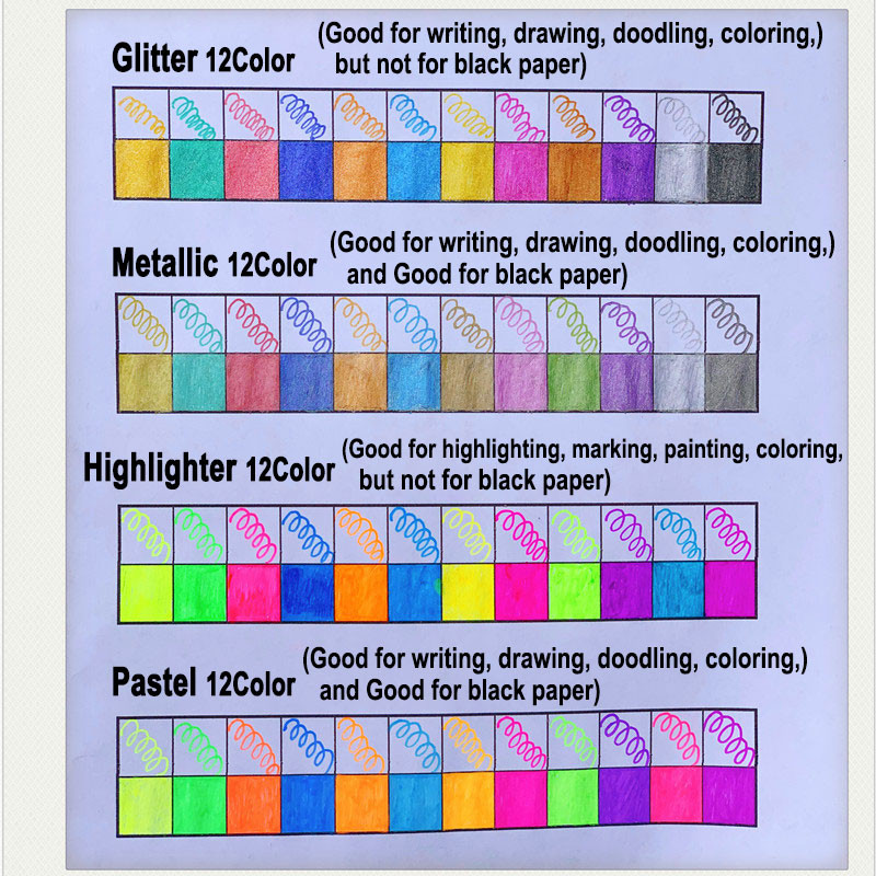 Set neonskih boja od 48 komada, svjetlucavi metalni fluorescentni marker, gel olovka 1,0 mm, vrh za umjetničke skice, crtanje, dječje grafite
