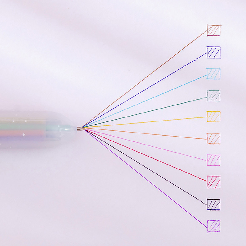 Slatki jednorog Kemijska olovka u 10 boja Alat za pisanje Kawaii roler Školski uredski pribor Poklon papirnati materijal Papelaria Escolar