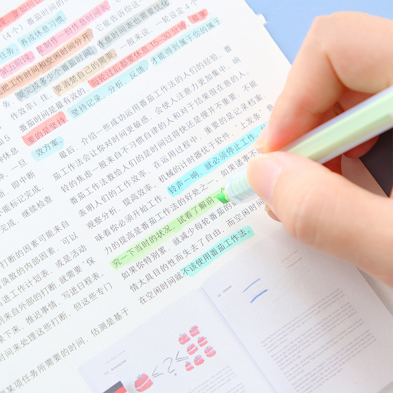 5gab Fluorescējošais marķieris Pildspalva Preses tips Klipa uzgalis Maigas krāsas plankumains papīra fakss Biroja piederumi Skolas piederumi F501