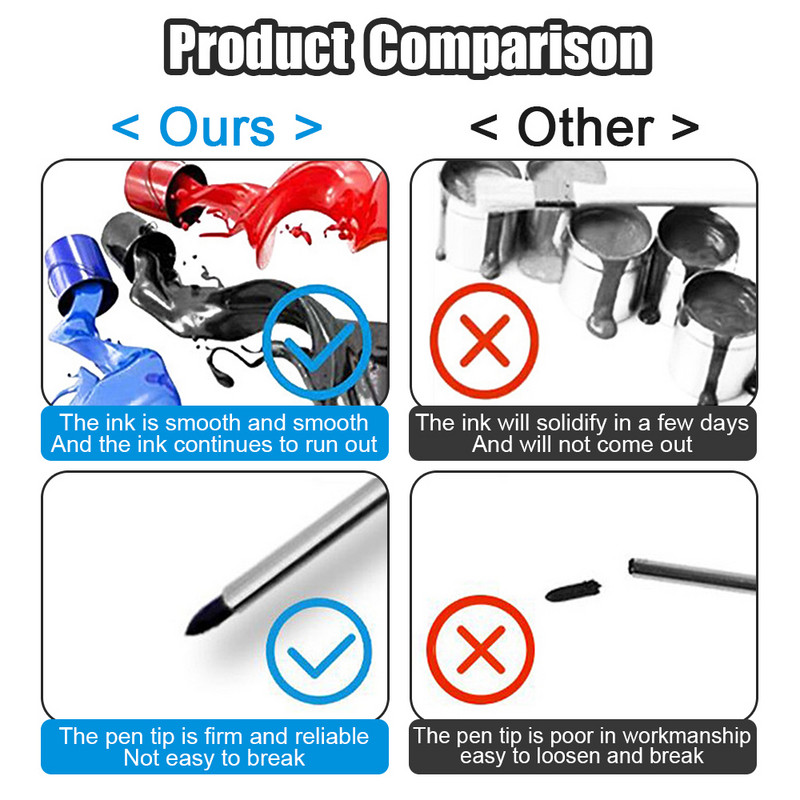 1/3/8 db 32 mm hosszú fejű olajjelölő toll vízálló többcélú mélylyuk jelölő toll famegmunkáló szerszám fekete/piros/kék tinta