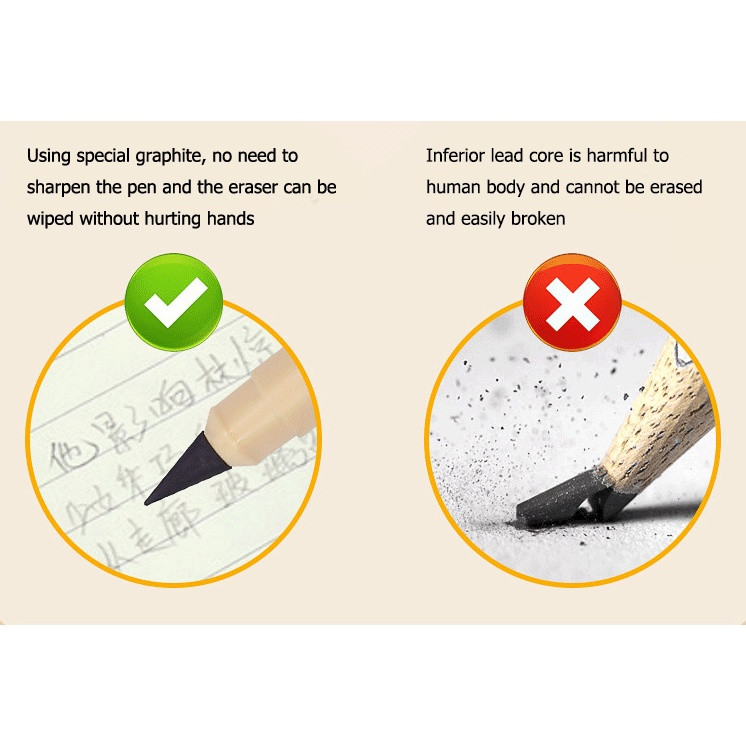 5PC Eternal Pencil HB Изтриваем молив Без мастило Без заточване Неограничени моливи за писане Училищни канцеларски материали Офис консумативи