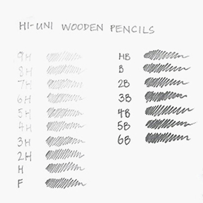 1vnt Japan UNI 1887 tapybos eskizas bandymo pieštukas kietumo bandymo pieštukas pažangus raudonos medienos bandymas rankomis dažyti studentų dažymo įrankiai